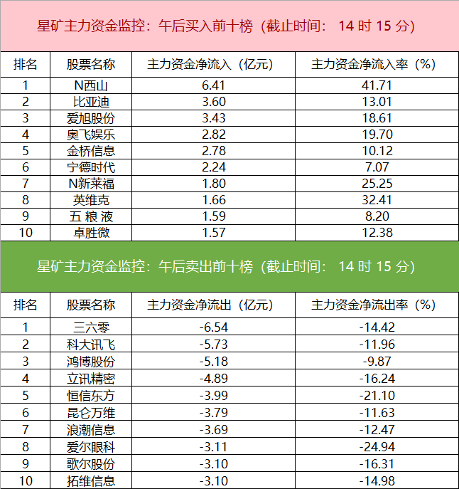 新闻图片 2