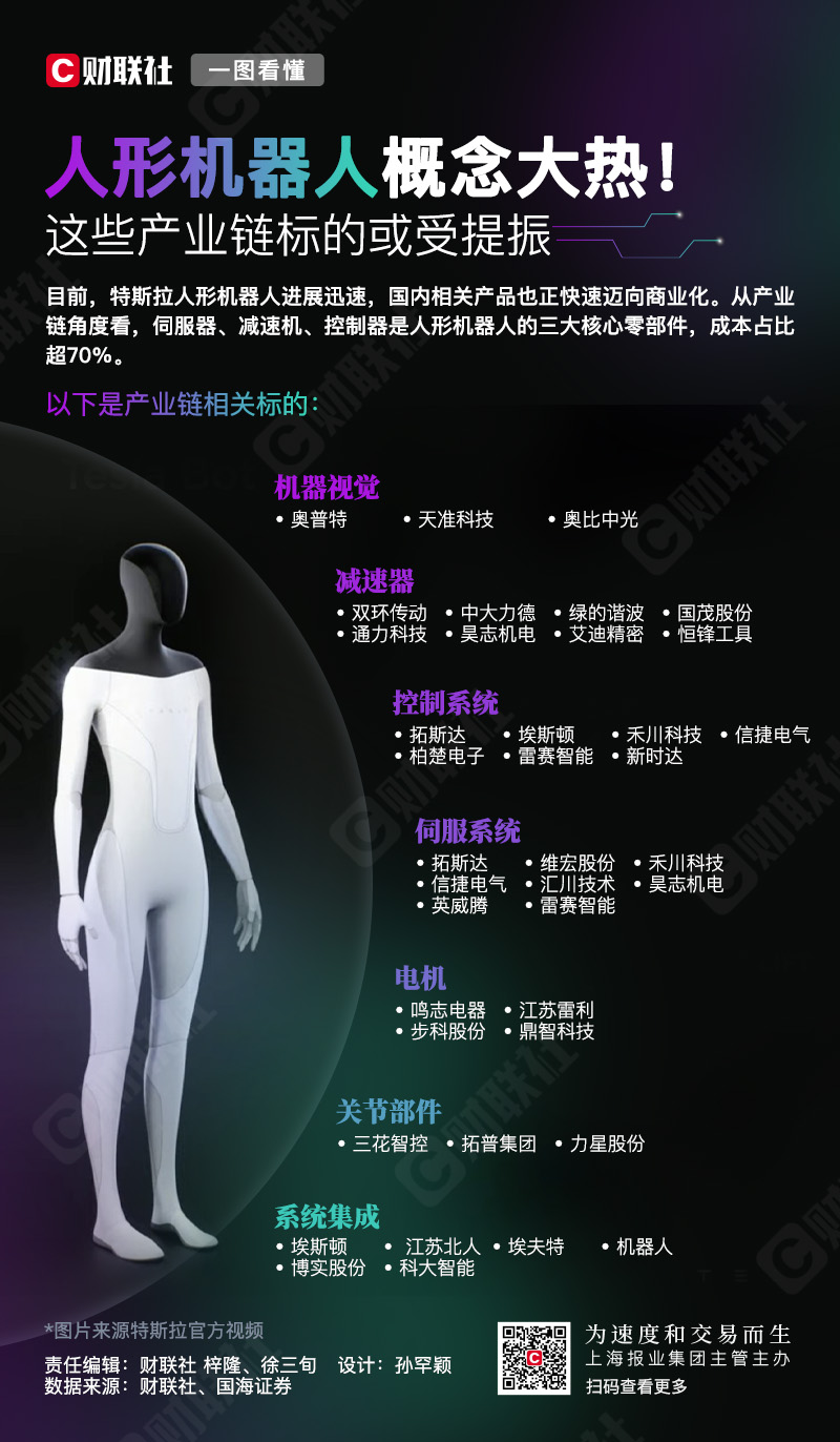 新闻图片 1