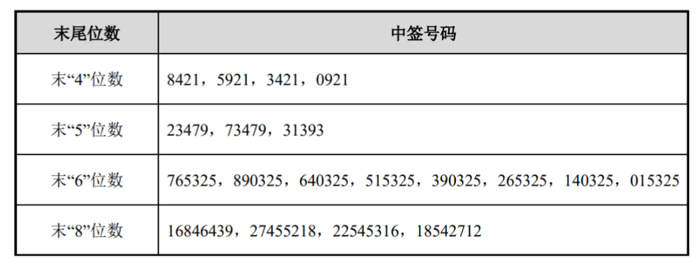 新闻图片 1