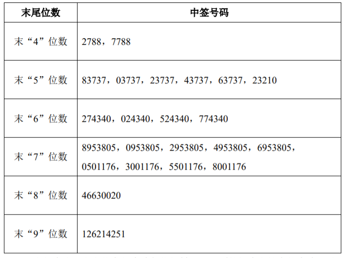 新闻图片 1