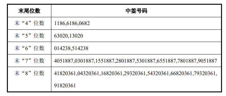 新闻图片 1