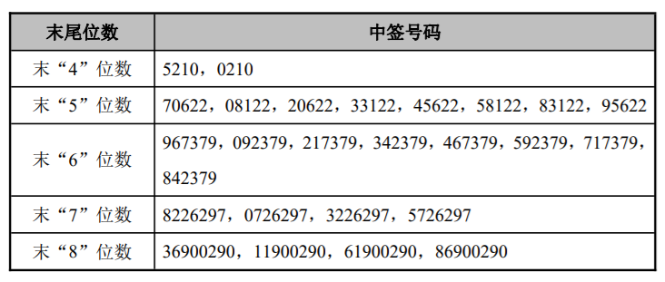 新闻图片 1