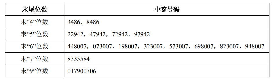 新闻图片 1
