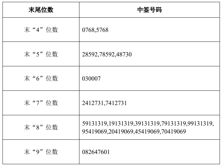 新闻图片 1