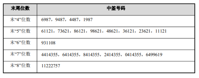 新闻图片 1