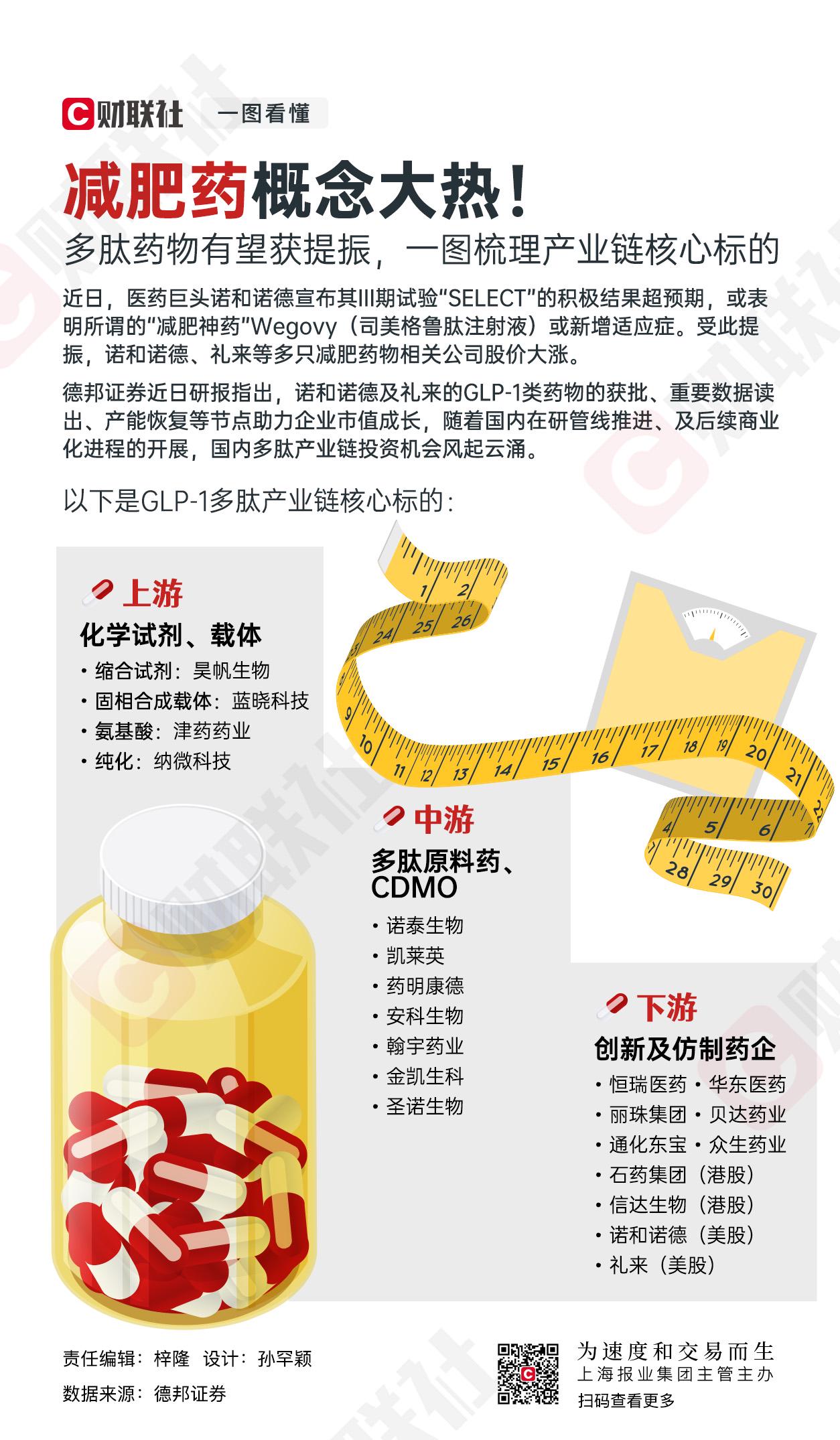 新闻图片 1