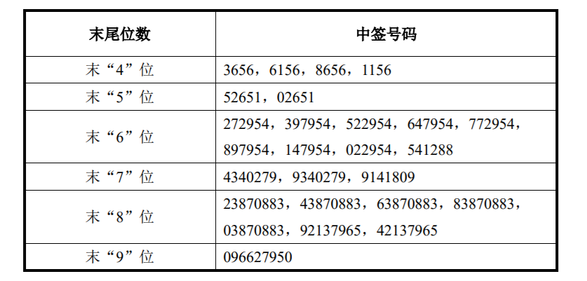 新闻图片 1