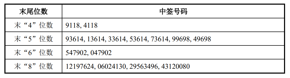 新闻图片 1