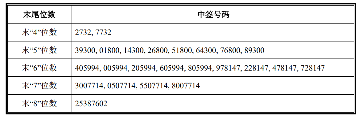 新闻图片 1