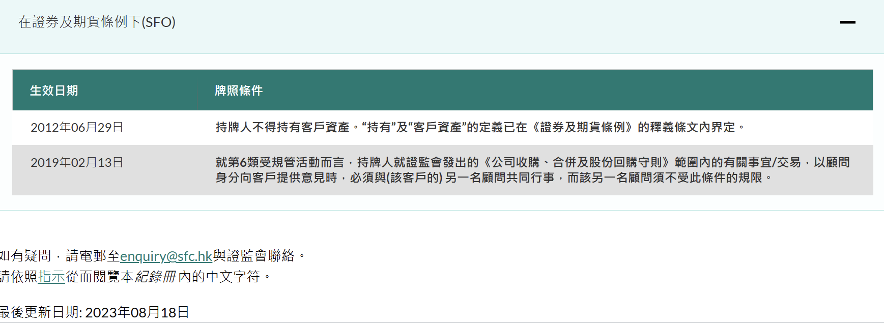 又一中资在港券商遭罚，两月来3家中资券商内部监控出问题，更有投行因IPO保荐被重罚