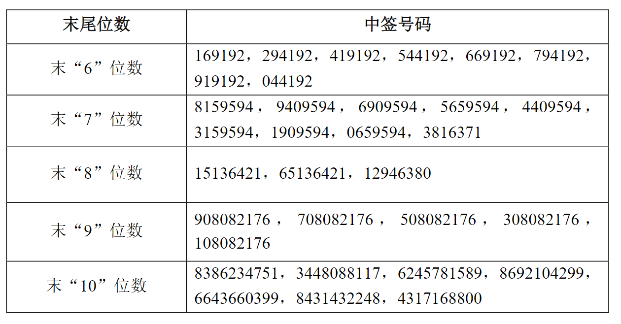 新闻图片 1