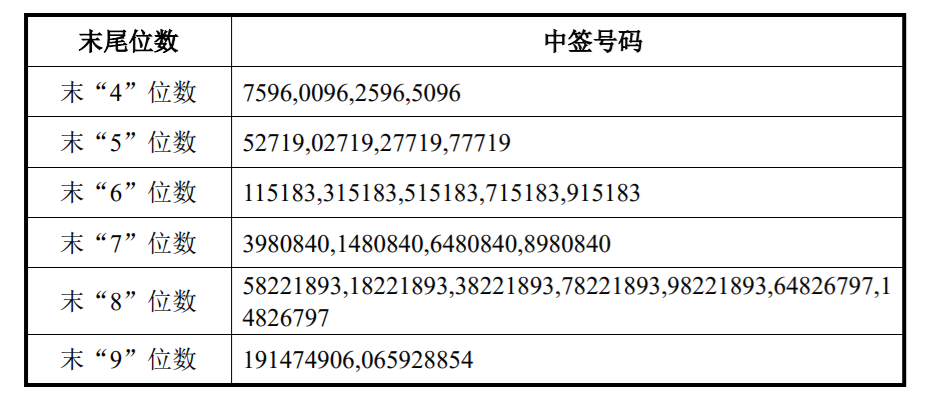 新闻图片 1