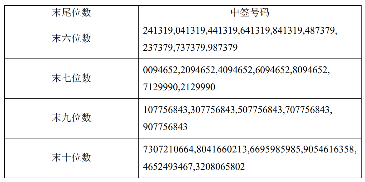 新闻图片 1