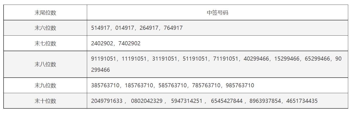 新闻图片 1
