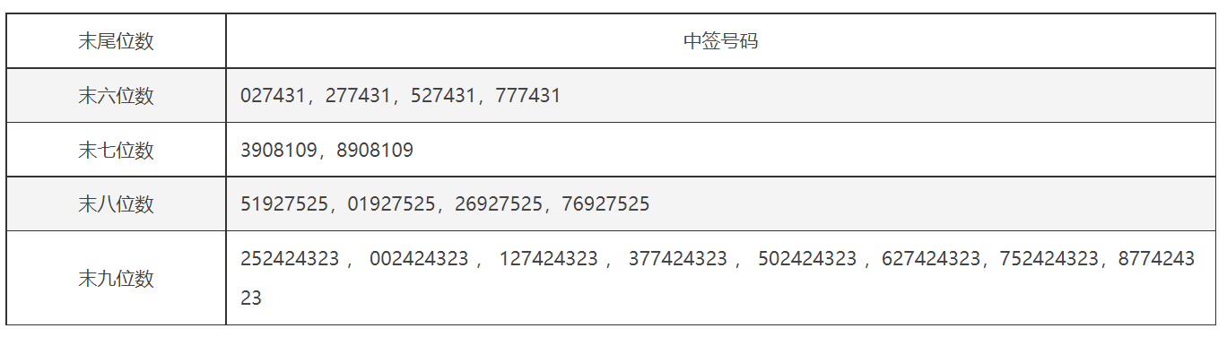 新闻图片 1