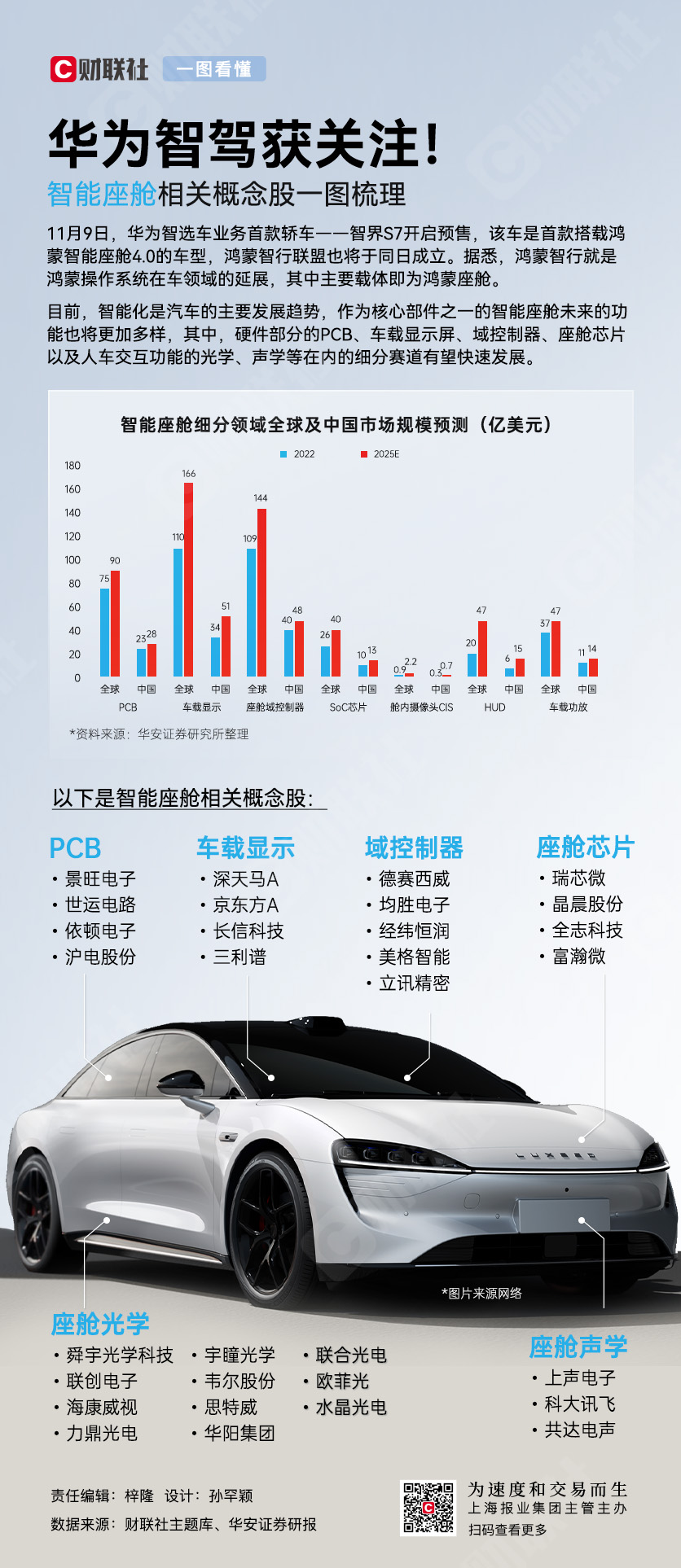 新闻图片 1