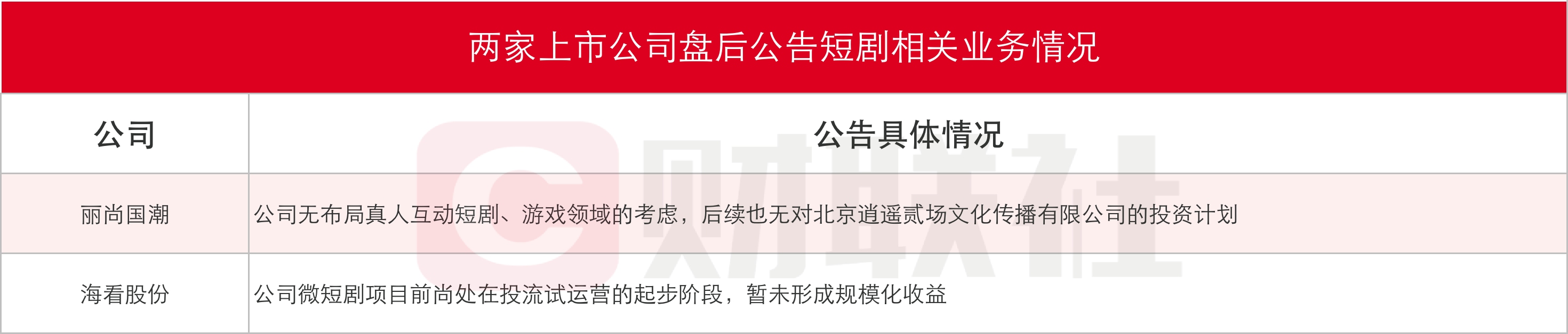 新闻图片 1