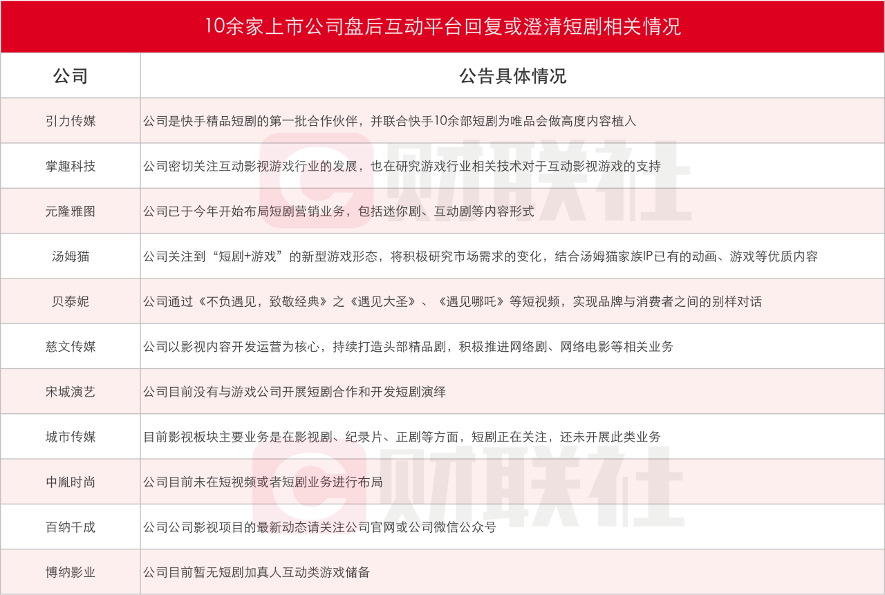 新闻图片 2
