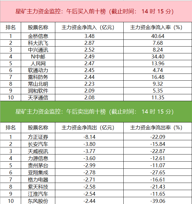 新闻图片 2