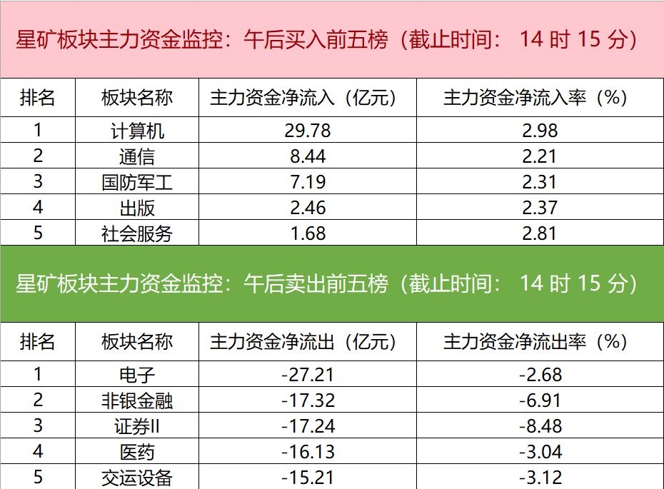 新闻图片 1