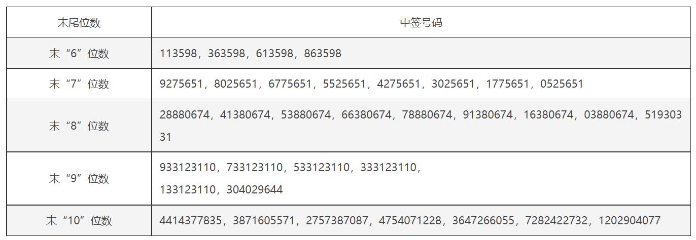 新闻图片 1