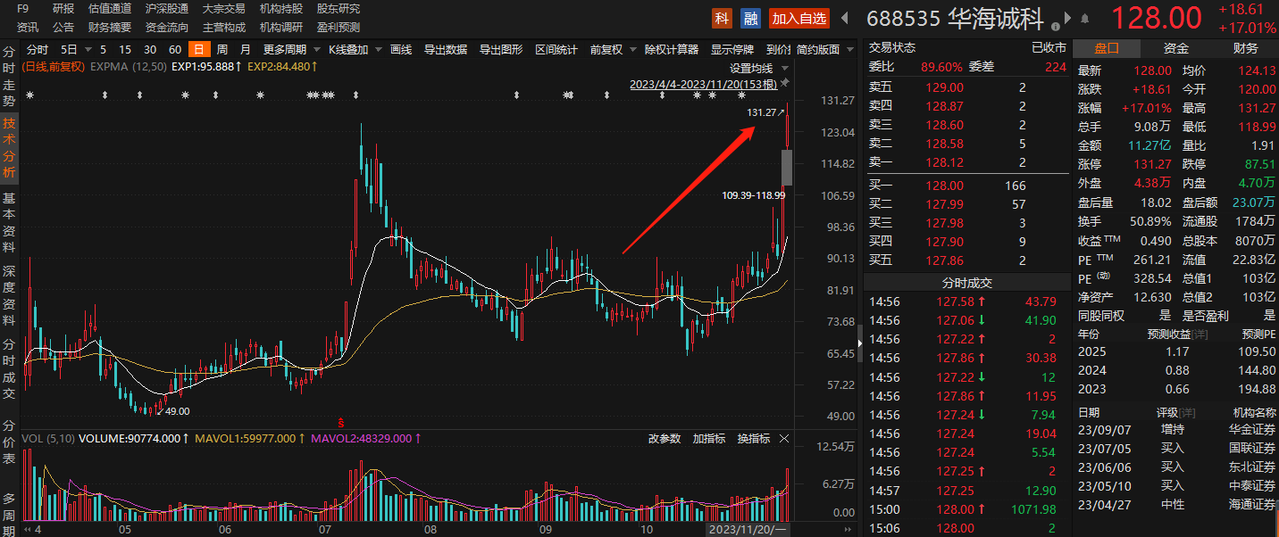 新闻图片 2
