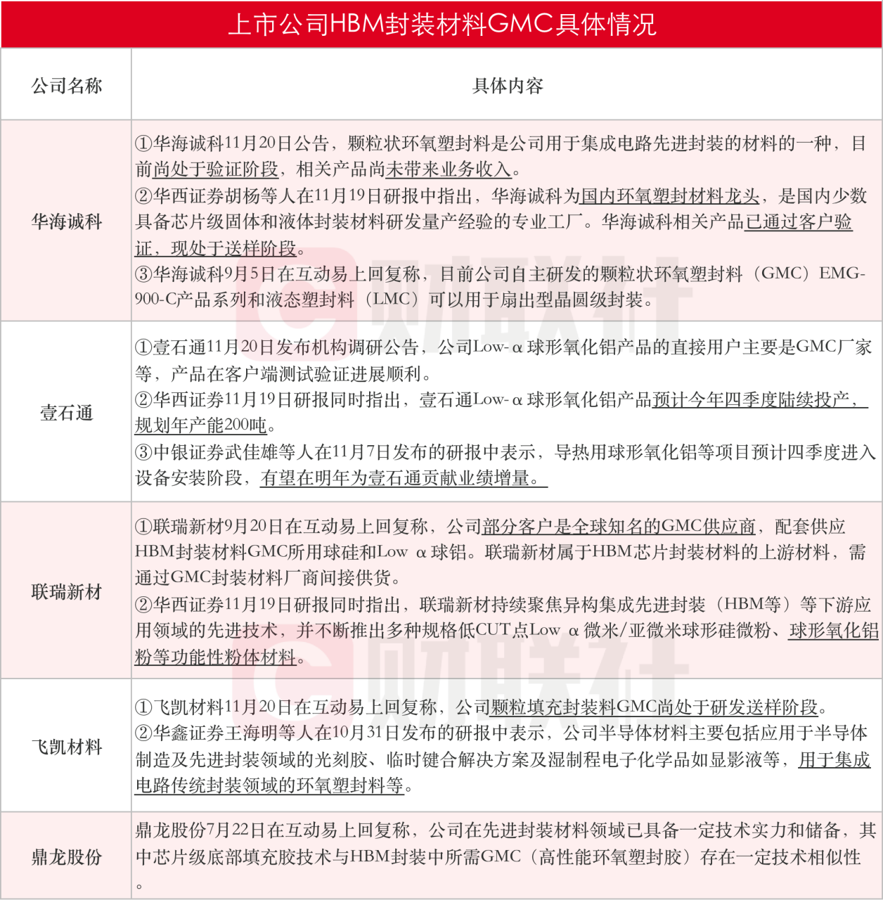 新闻图片 1