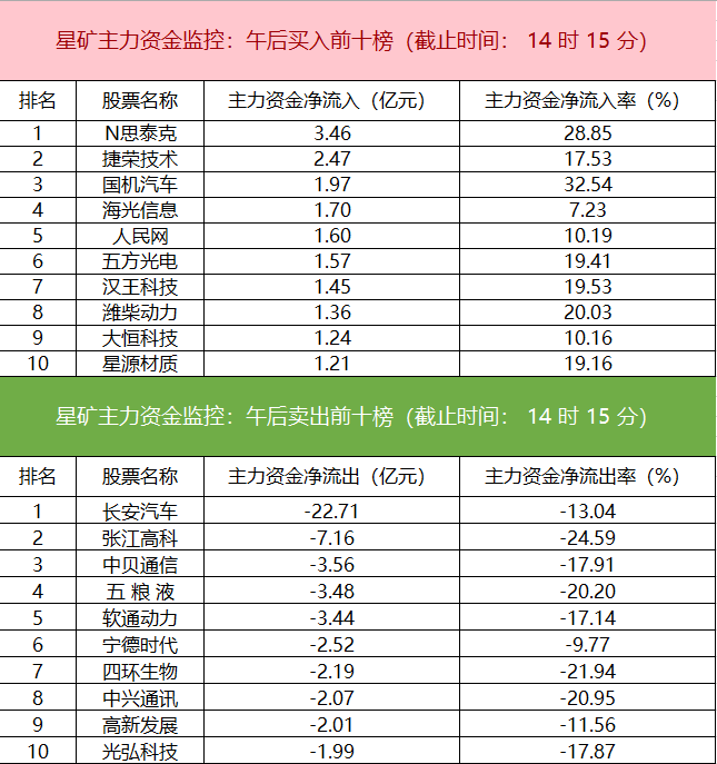 新闻图片 2