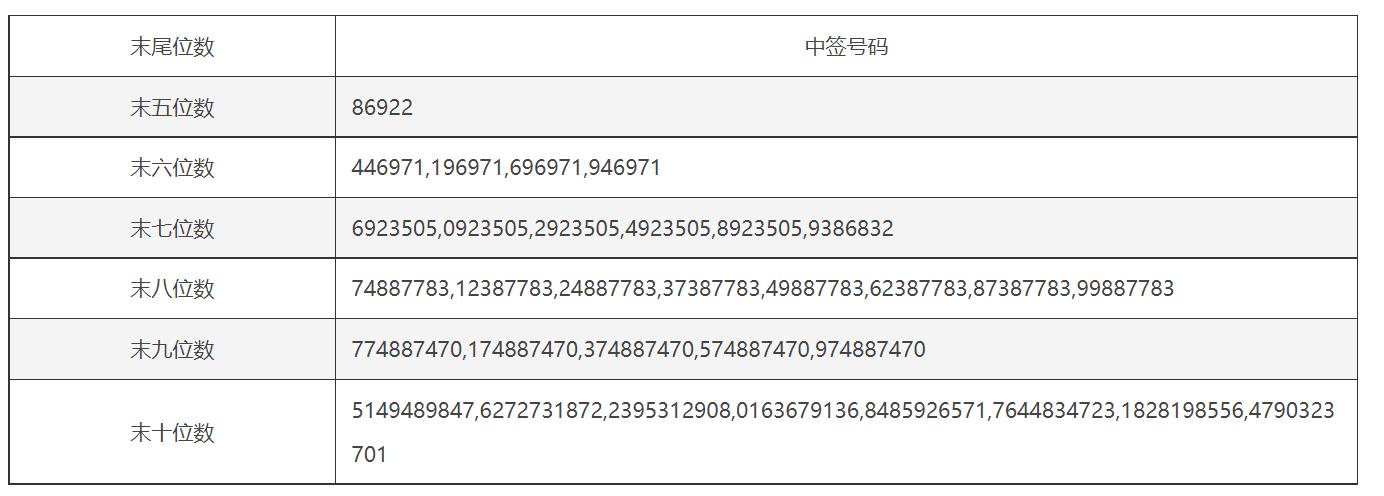 新闻图片 1