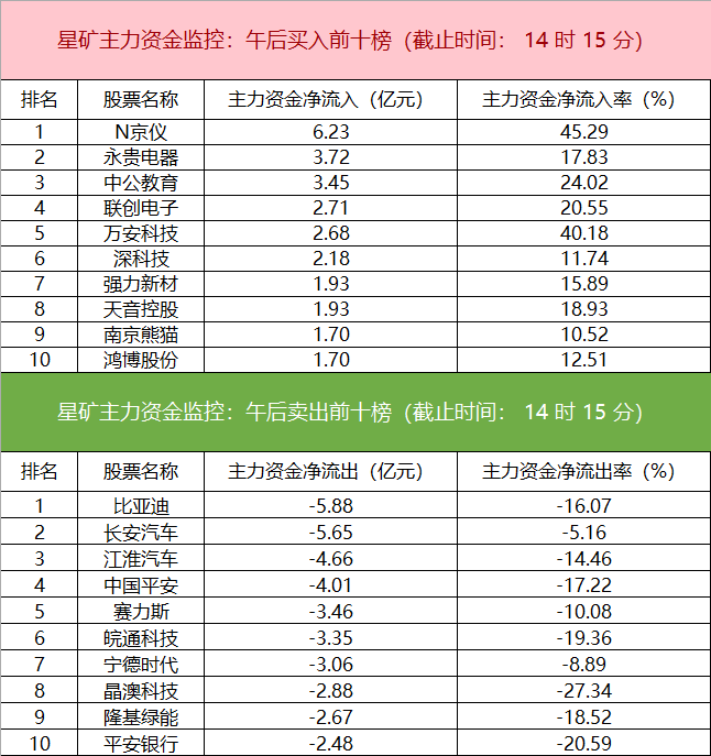 新闻图片 2