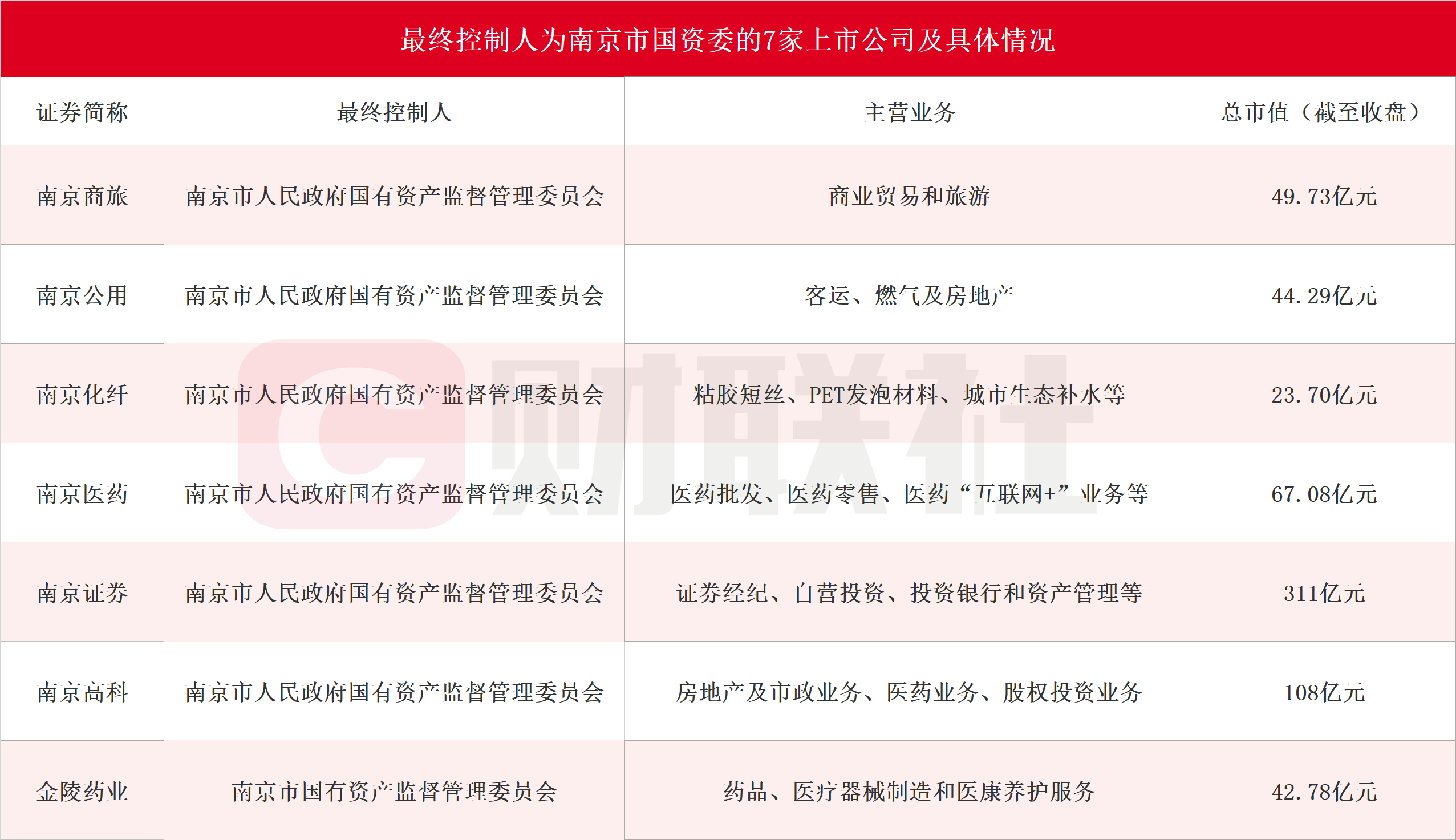 新闻图片 1