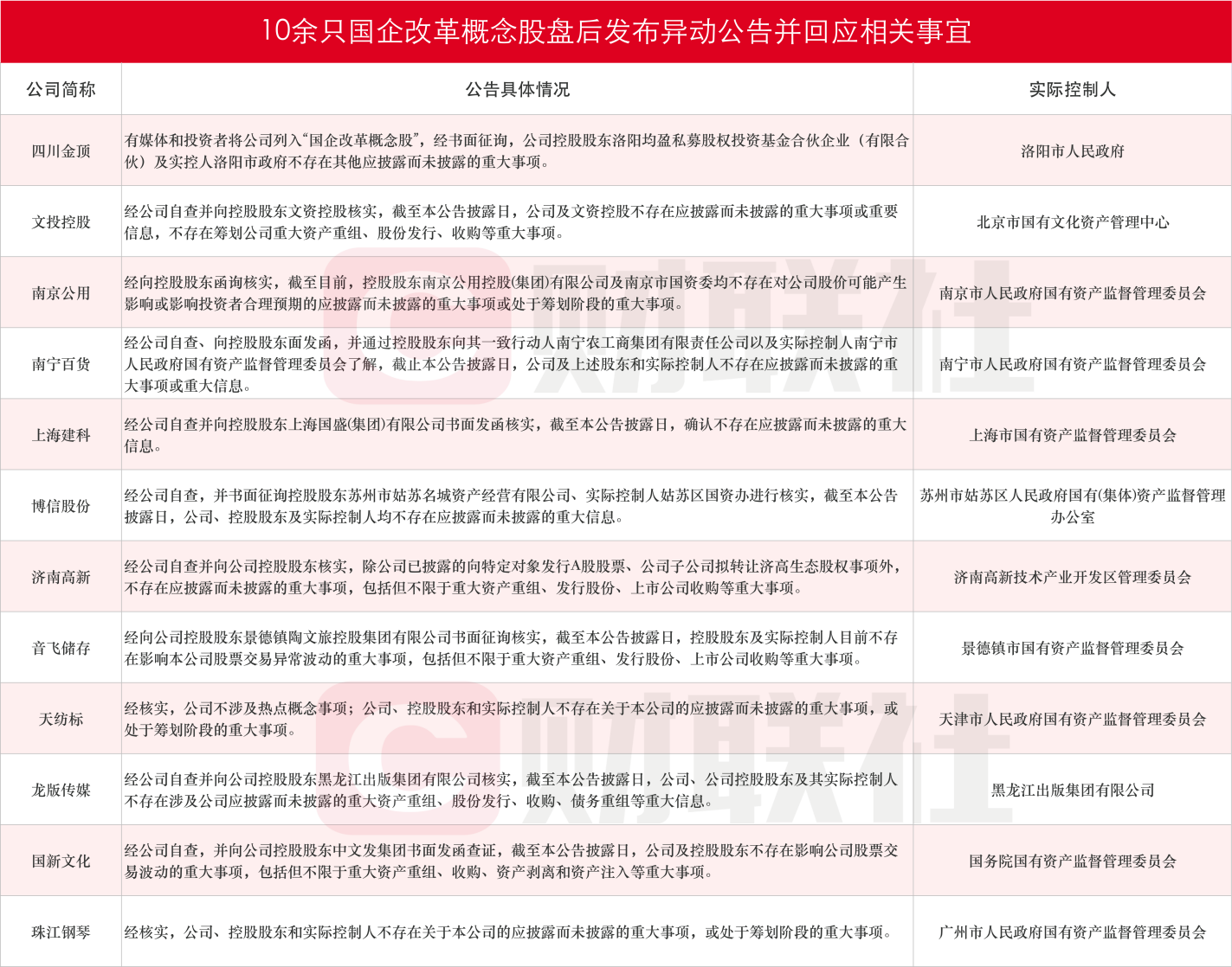 新闻图片 1