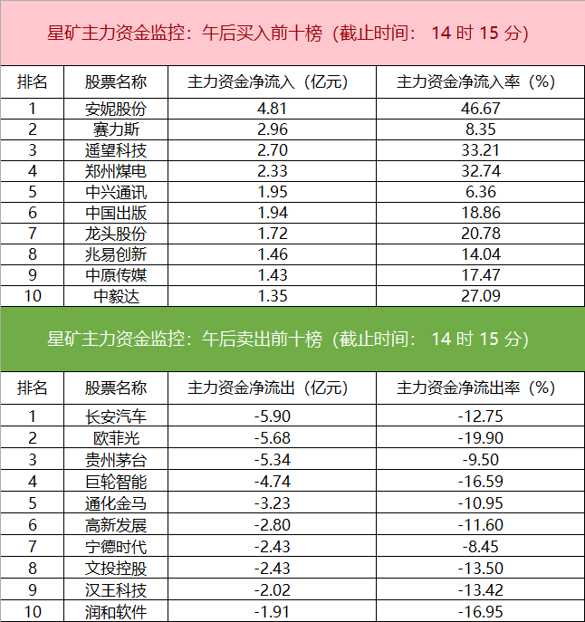 新闻图片 2