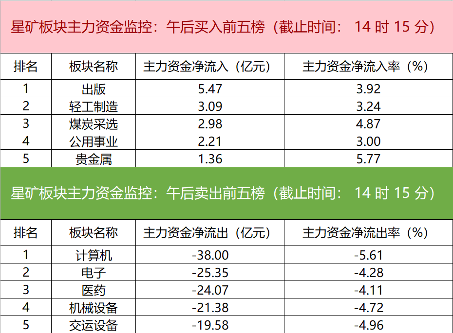 新闻图片 1