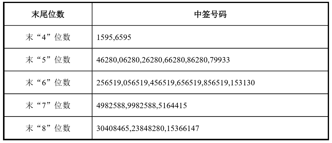 新闻图片 1