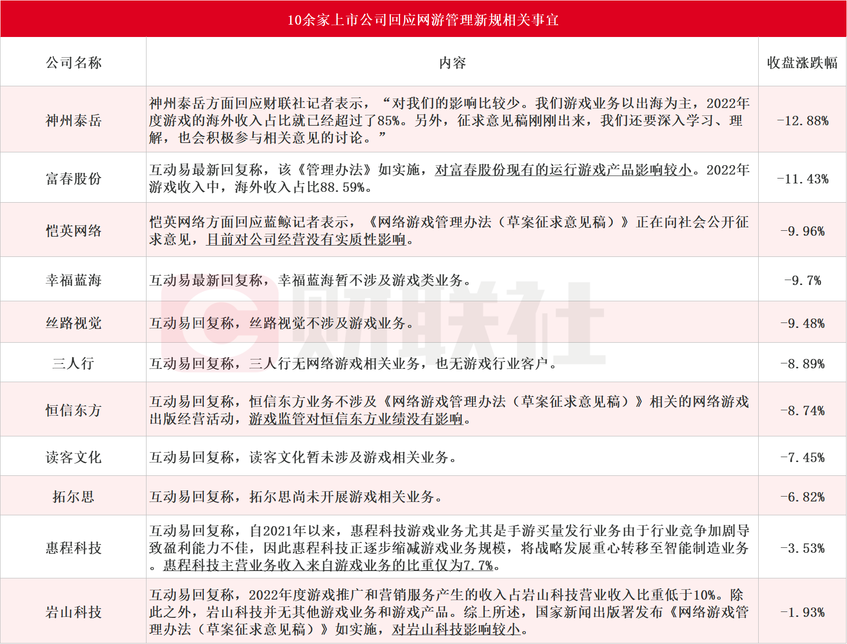 新闻图片 1