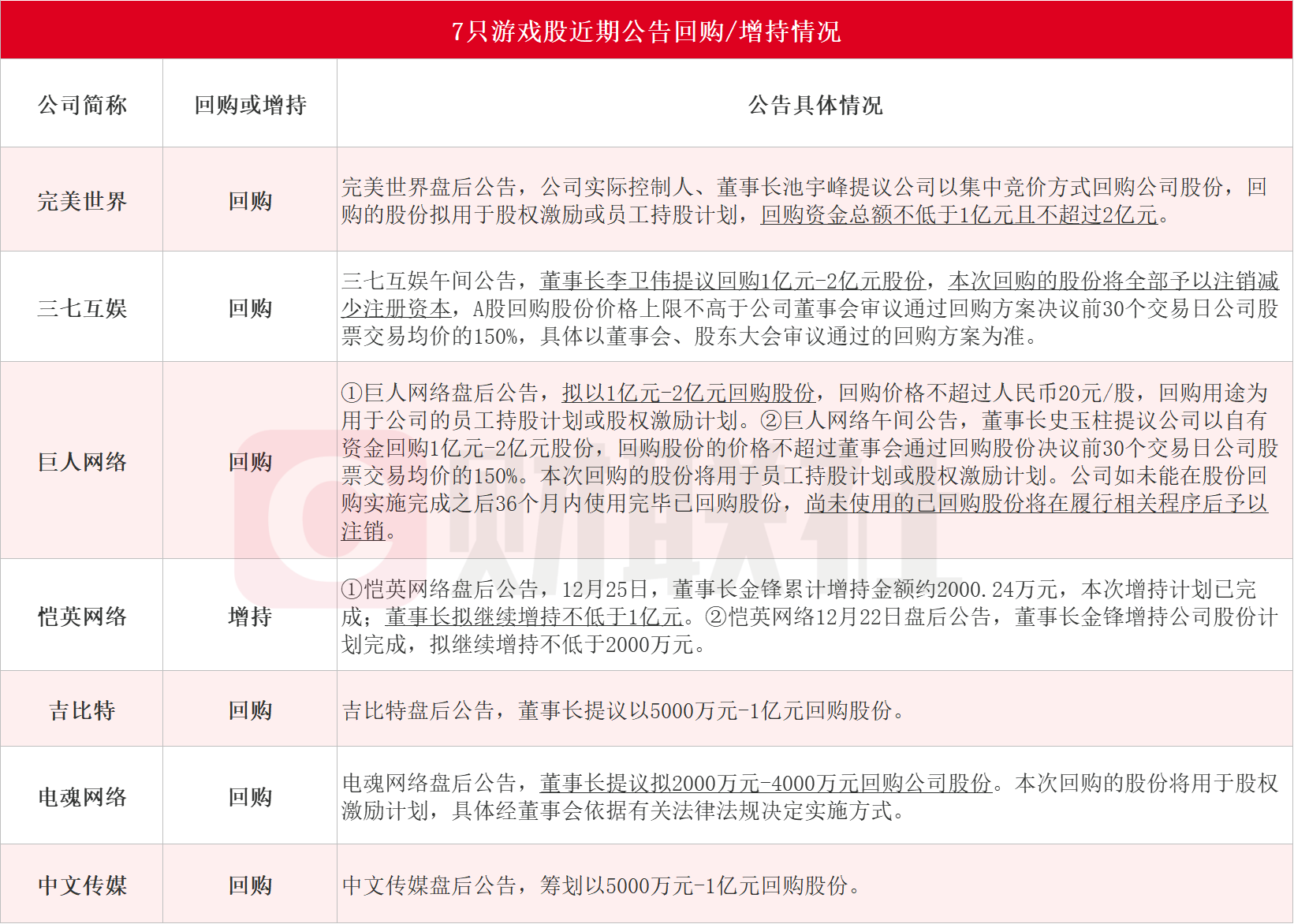 新闻图片 1