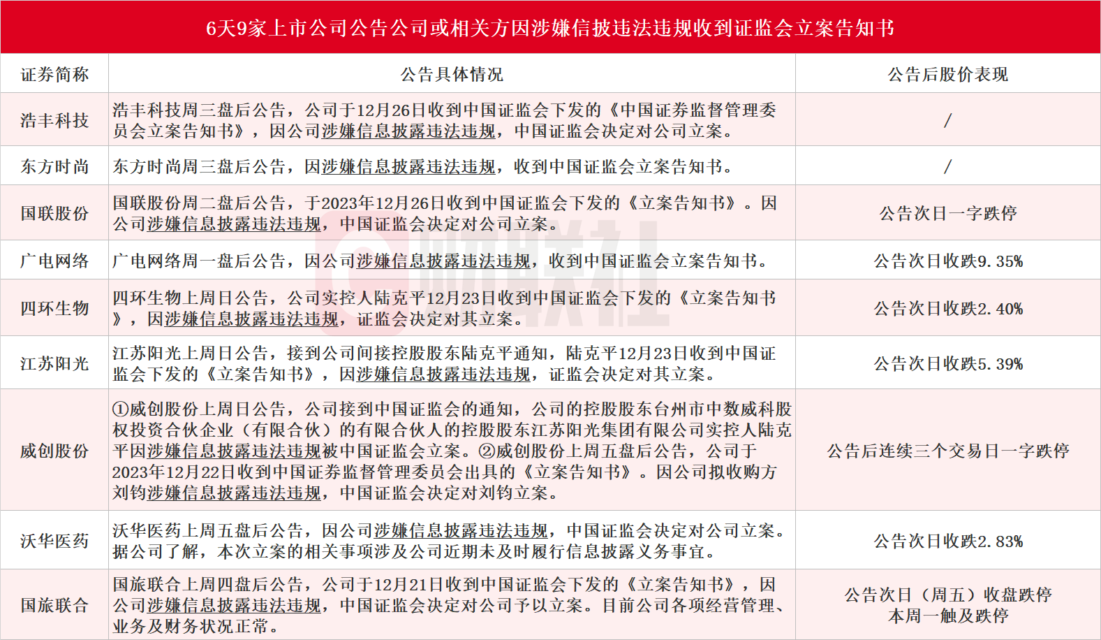 新闻图片 1