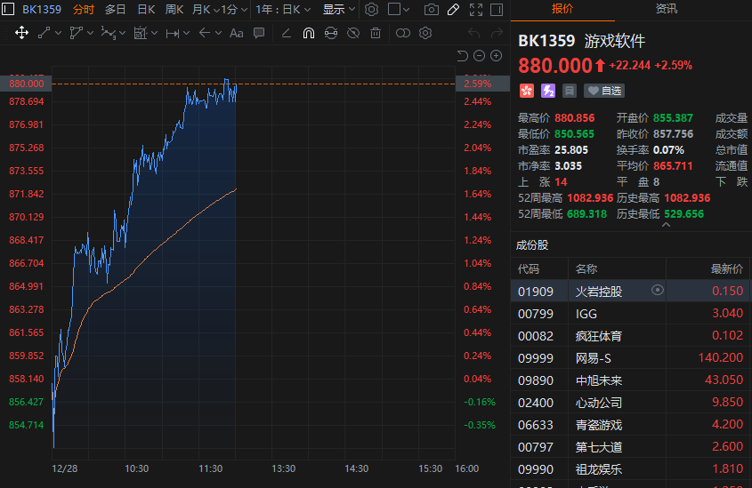 新闻图片 1