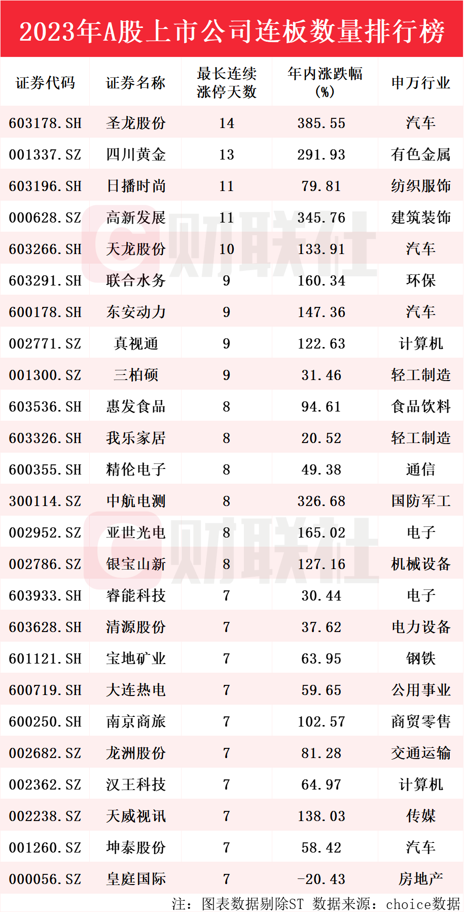 新闻图片 1