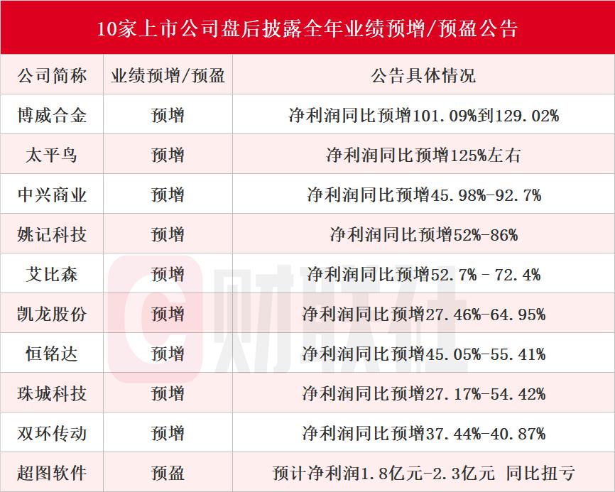 新闻图片 1