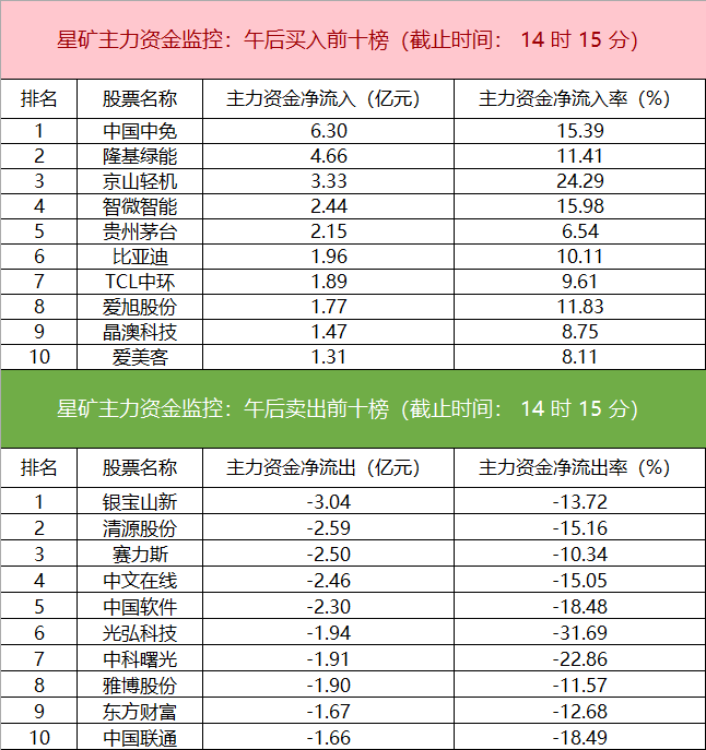 新闻图片 2