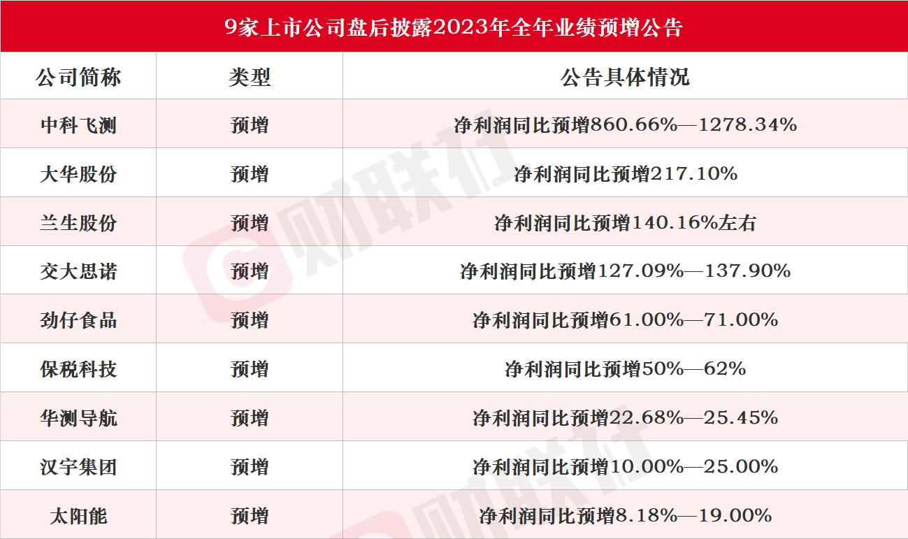 新闻图片 1