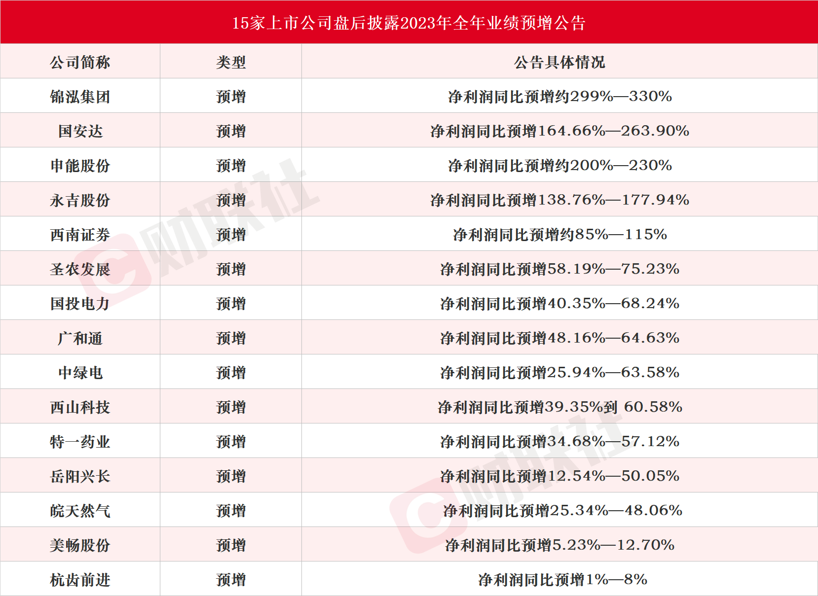 新闻图片 1