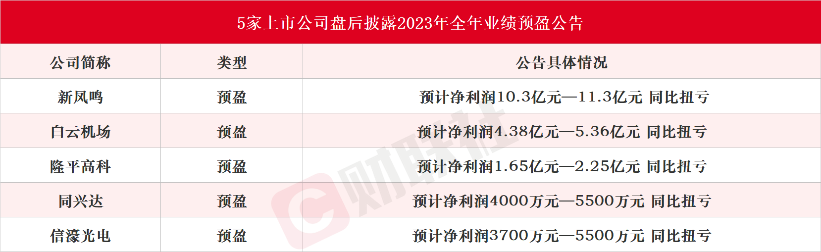 新闻图片 2