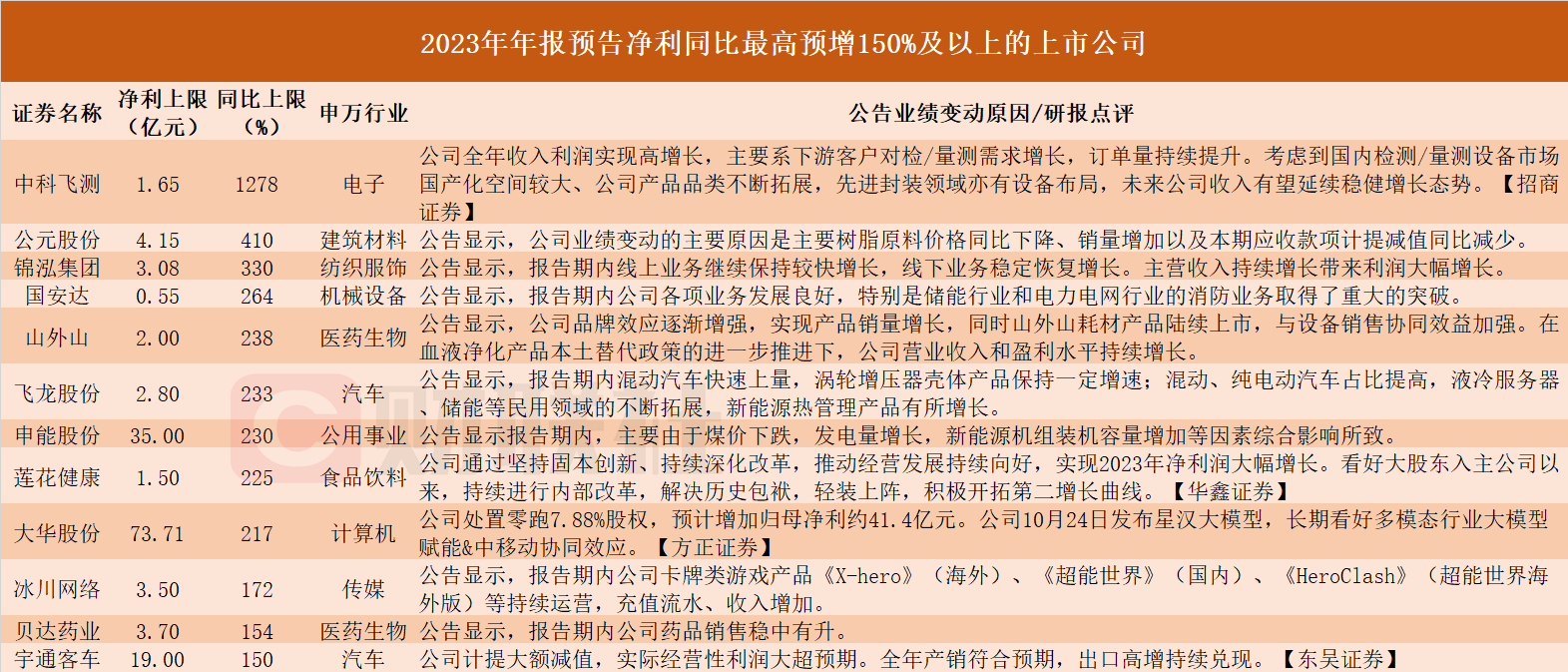 新闻图片 1