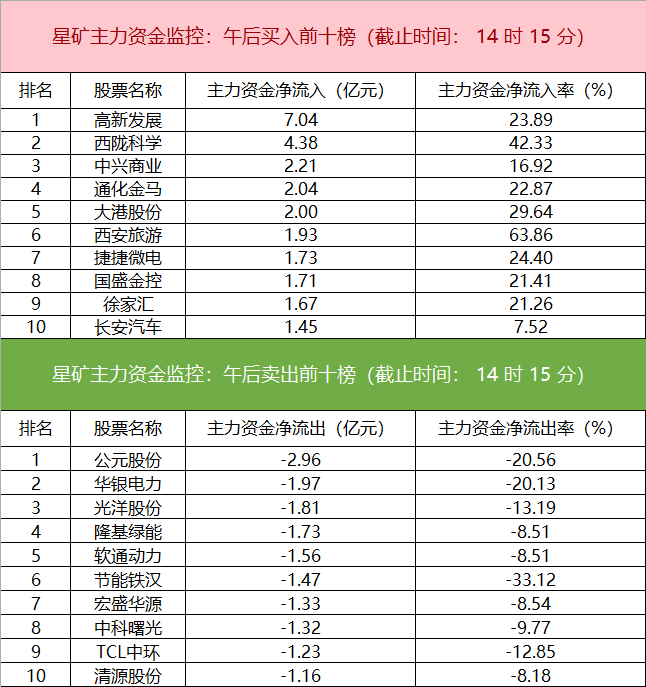 新闻图片 2
