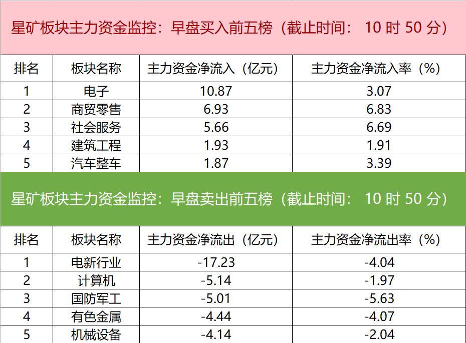 新闻图片 1