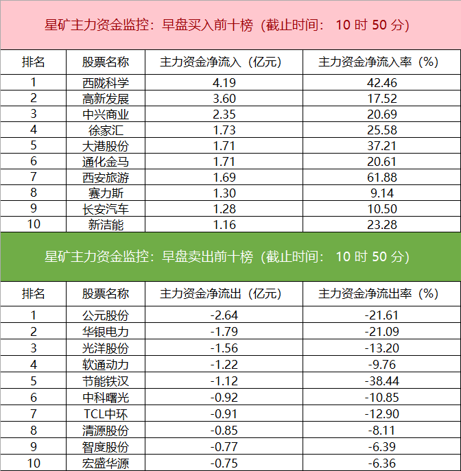 新闻图片 2