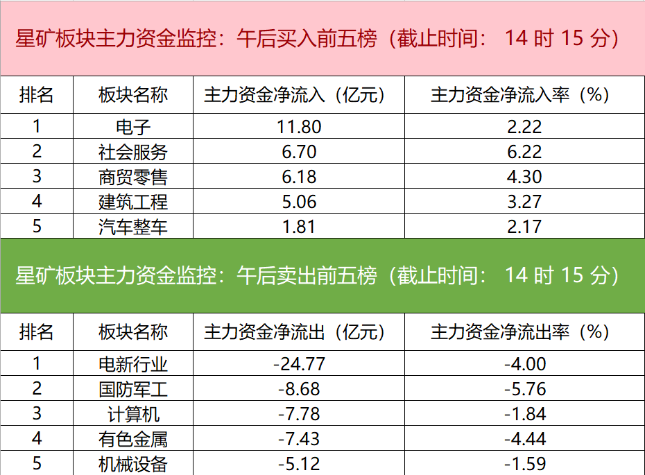新闻图片 1
